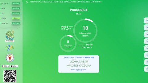 Kvalitet vazduha u većini opština veoma dobar thumb2.jpg