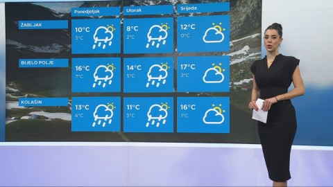 Sjutra promjenljivo, temperatura do 21 stepen thumb2.jpg