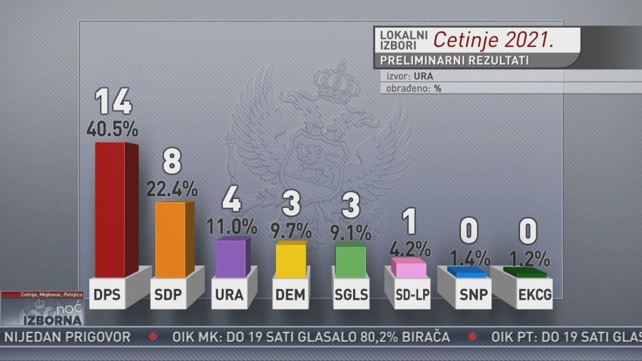 Foto: TVCG/printscreen Foto: TVCG/printscreen