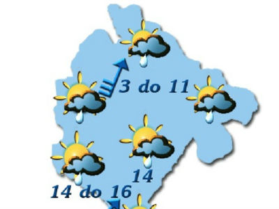 HMZ CG: Prije podne padavine, popodne razvedravanje HMZ CG: Prije podne padavine, popodne razvedravanje