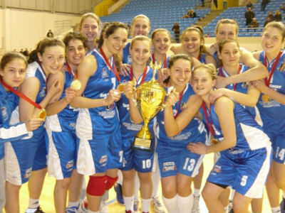 ŽKK Budućnost-Podgorica prvak Crne Gore ŽKK Budućnost-Podgorica prvak Crne Gore