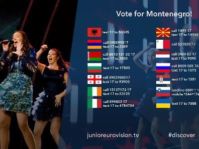TVCG2: Jana večeras u finalu TVCG2: Jana večeras u finalu