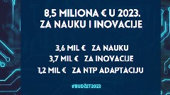 За науку и иновације планирано 8,5 милиона еура у 2023. години