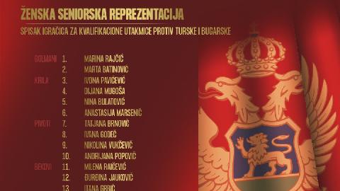 Поповић објавила списак за почетак квалификација
