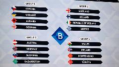 Utvrđen raspored takmičenja u Ligi nacija