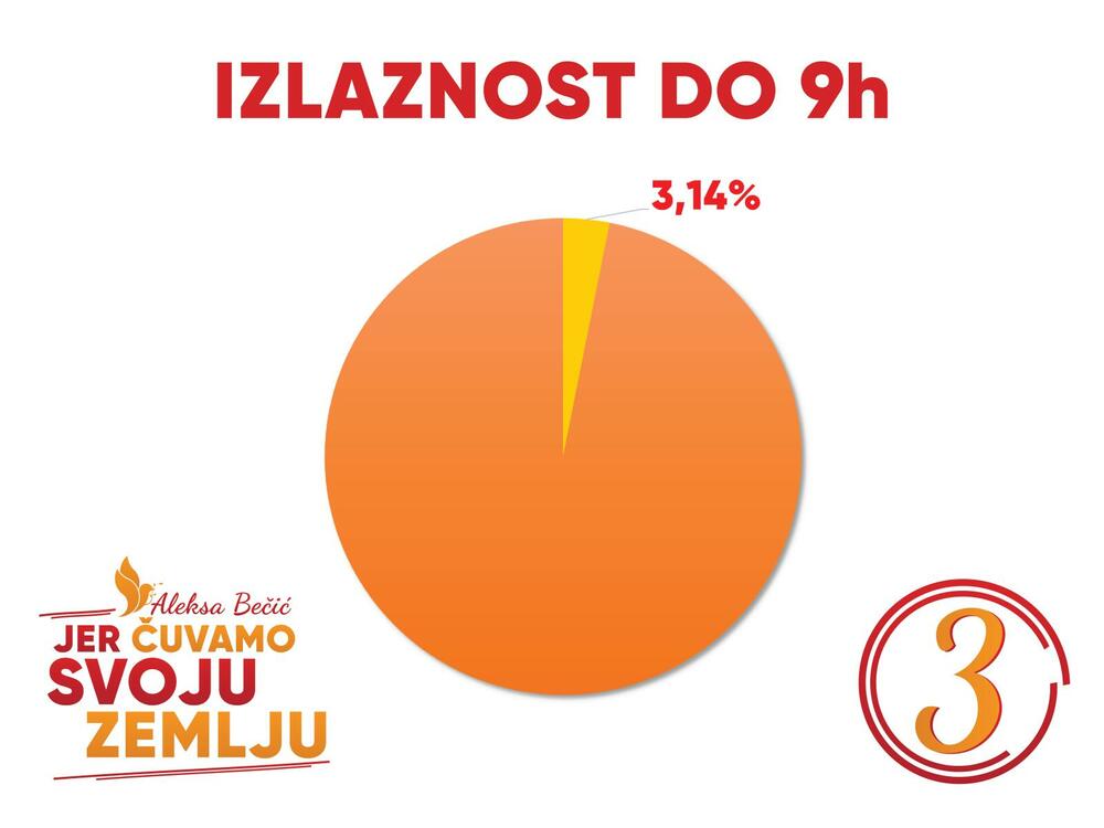 5592168 viber image 20240915 Radio televizija Rožaje