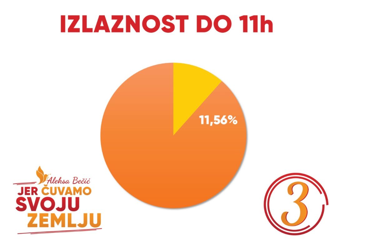 Radio televizija Rožaje