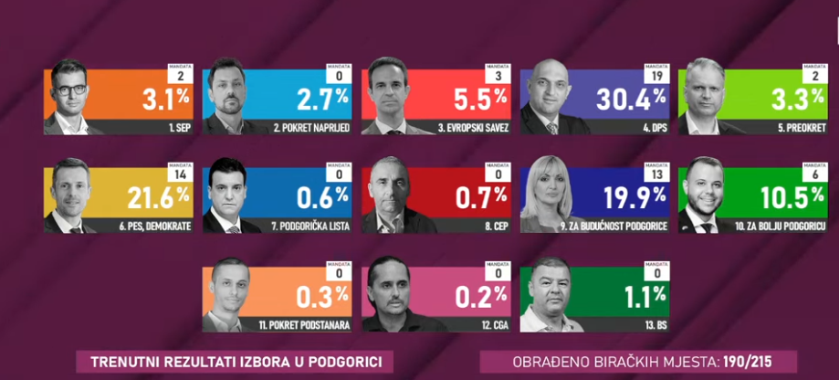 Screenshot 2024 09 Radio televizija Rožaje