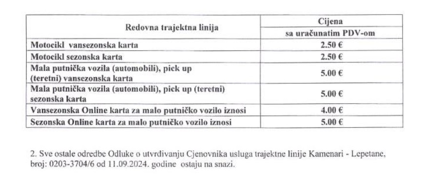 Cjenovnik