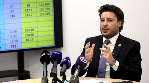 Abazović: Nećemo mirno gledati kako se čereči država Crna Gora thumb2.jpg