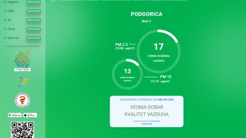 Veoma dobar kvalitet vazduha thumb2.jpg