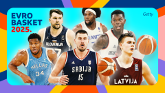 Raspored svih utakmica na Evrobasketu 2025.