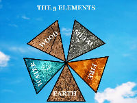 866368_five-elements-624544960720jpg